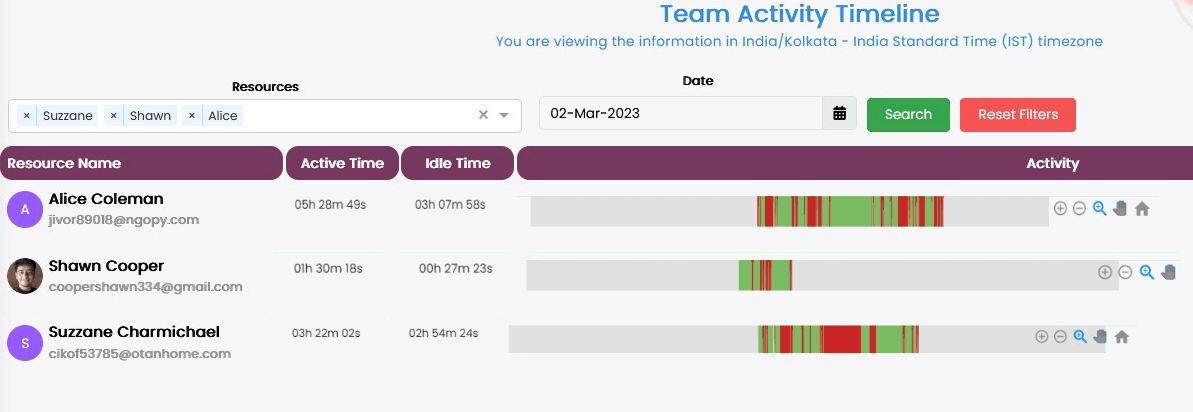 AI Task Description feature